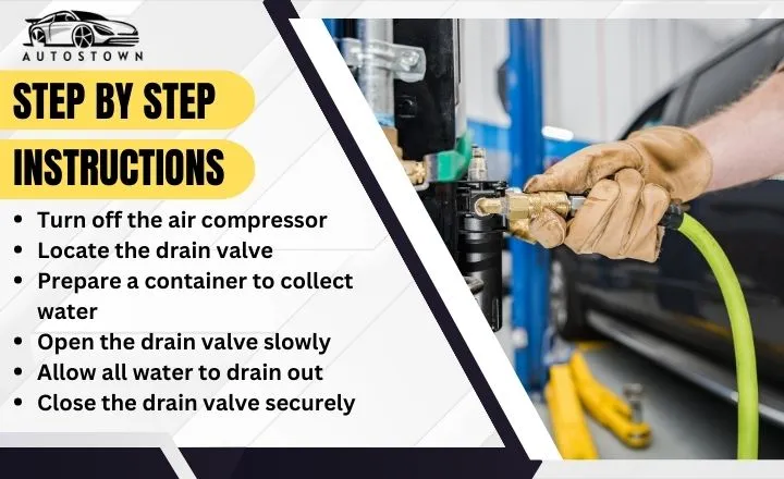 How To Drain An Air Compressor